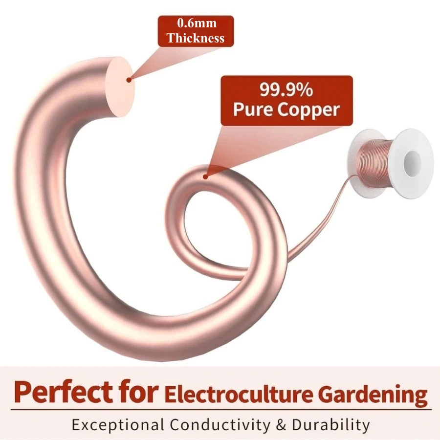 20m/65ft Electroculture Garden - Dowel Jig Kit review and price
